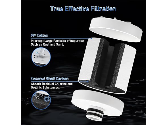 KEYCOZY NSF Shower Filter, Hard Water