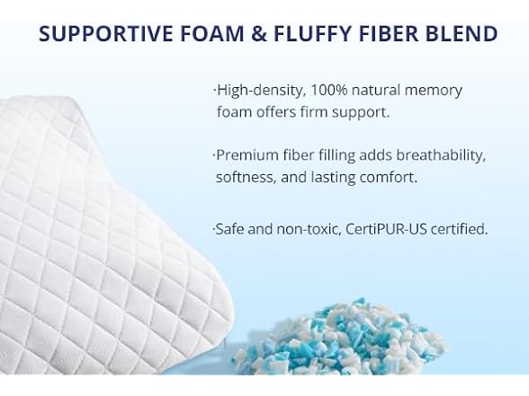 EGOHOME Shredded Memory Foam Pillows
