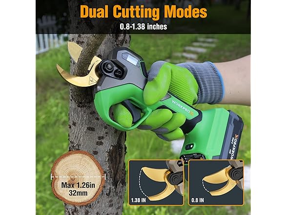 WORKPROX Electric Pruning Shears
