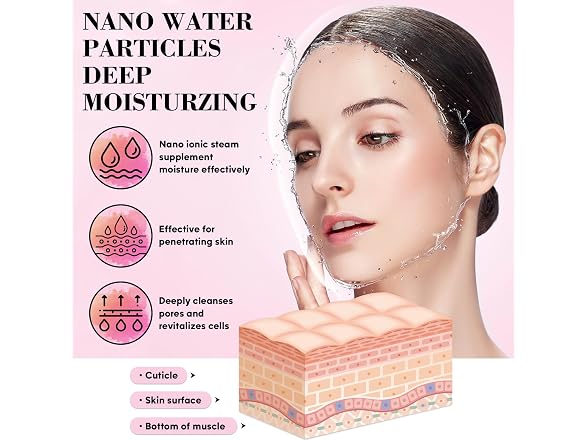 Facial Steamer Spa Kit With 17 Skin