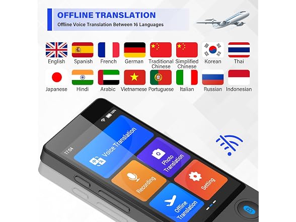 Rodxegu Language Translator Device, 2024