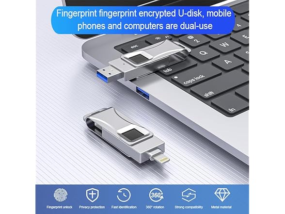 ZOIOT Flash Drive for iPhone 128GB USB