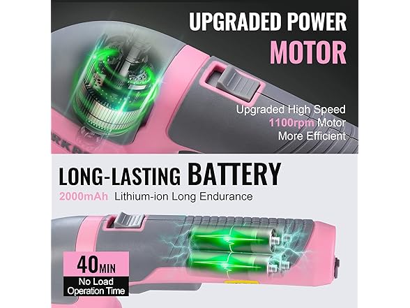 WORKPRO 2-in-1 Grass Shear Pink