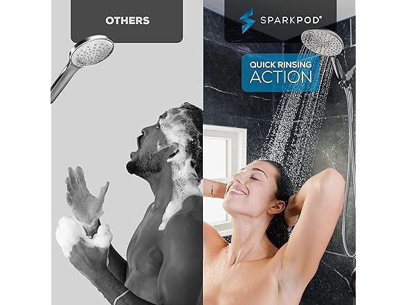 High Pressure 6" Handheld Shower Head
