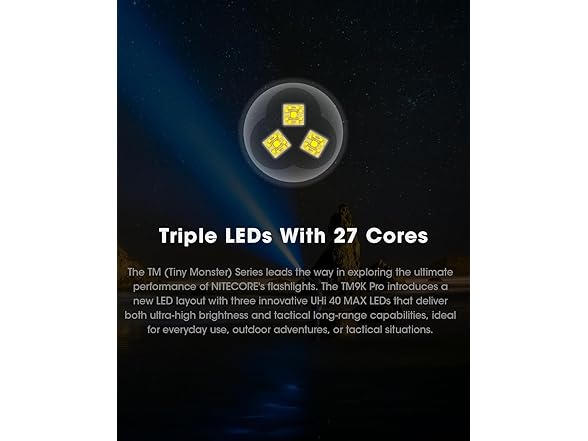 TM9K Pro High Output Tactical Flashlight