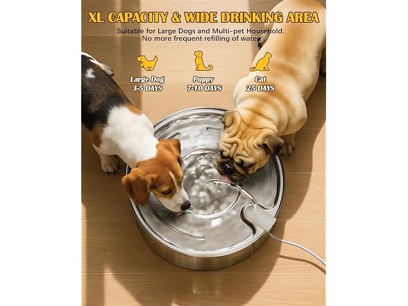 puppyspout Dog Water Fountain for Large Dogs