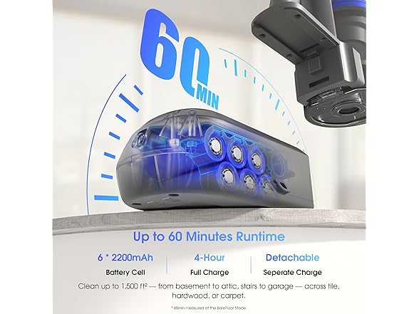 UNINELL Cordless Vacuum Cleaner