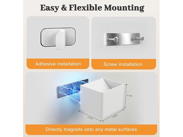 Yochoice B0FX4SDK6B Motion Sensor Wall Light
