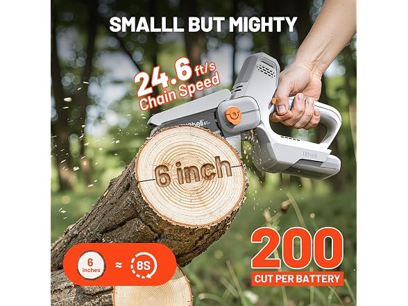 Litheli 6-Inch Mini Chainsaw Cordless - Gallery 2