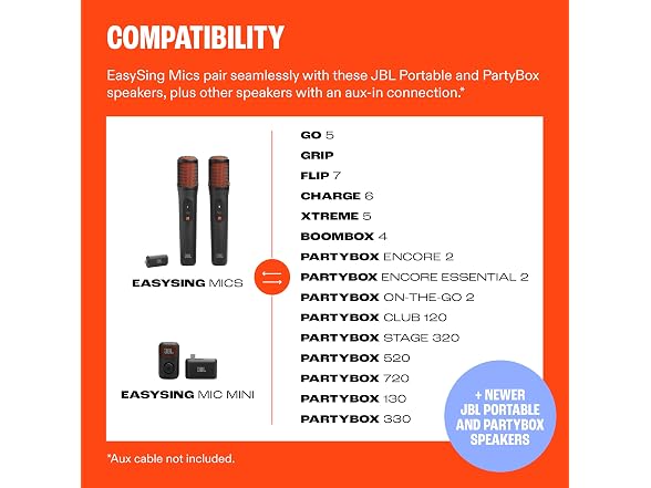 (NEW) JBL Go 5 Portable Bluetooth Waterproof Speaker