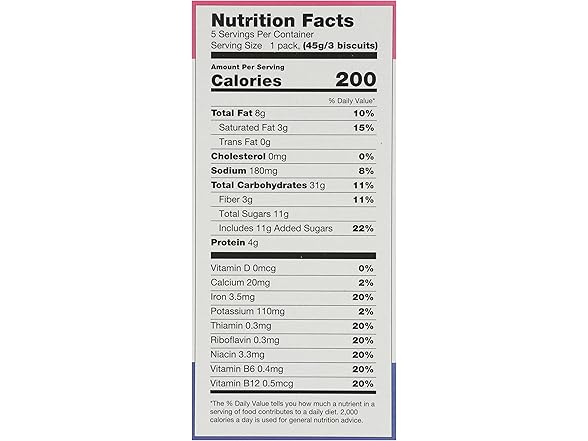 Sweet Loren's Gluten Free & Vegan Blueb