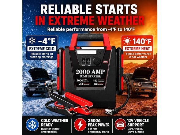 FlyAuto Jump Starter with Air Compressor