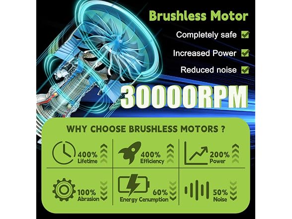 Blue 21V Quiet 6-Speed Electric Leaf Blower