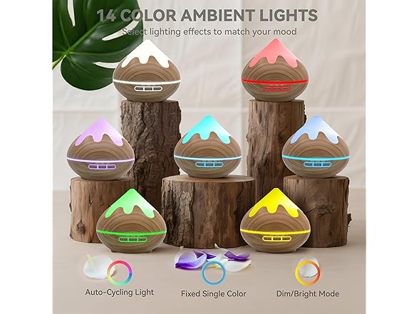 GLOXA Essential Oil Diffuser for Home