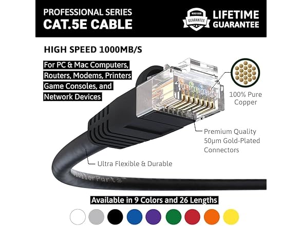 InstallerParts Ethernet Cable CAT5E Cable
