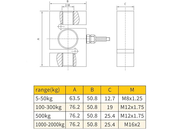 STCELLS S Type Pressure Sensor