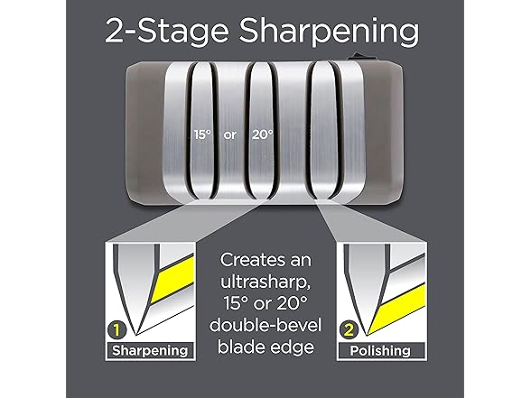 Chef’sChoice Electric Knife Sharpeners 