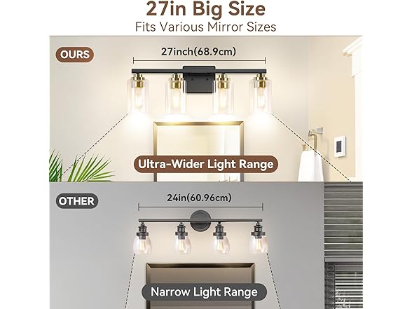 VerRon B0F52J9D7W 4-Light Bathroom Light Fixtures