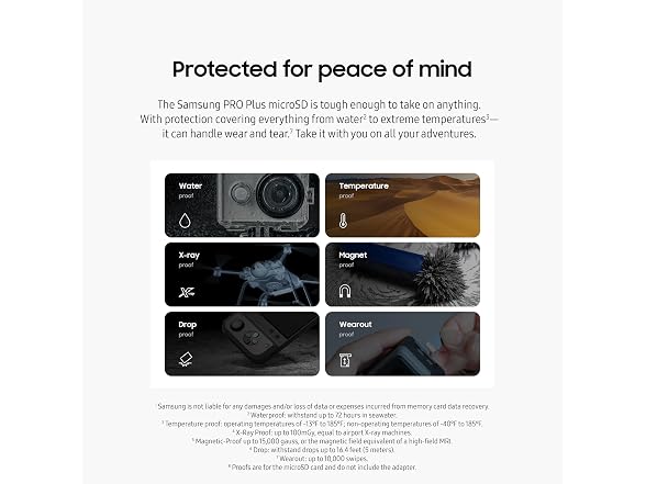 Samsung PRO Plus 1TB microSDXC Memory Card (BULK PACKAGING)