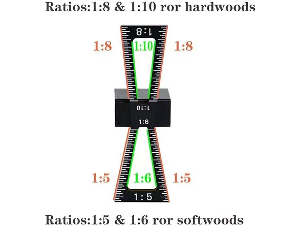 Newkiton AAP-Tool-384 (2 Pack) Dovetail Marker Guide