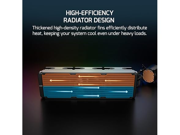 Skadi Infinity 360 AIO CPU Liquid Cooler
