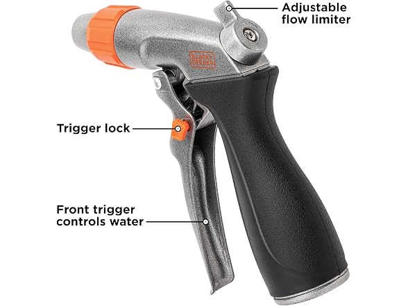 Black + Decker® Adjustable Front Trigger