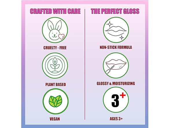 Care Bears 10 Piece Plant Based Lip Gloss