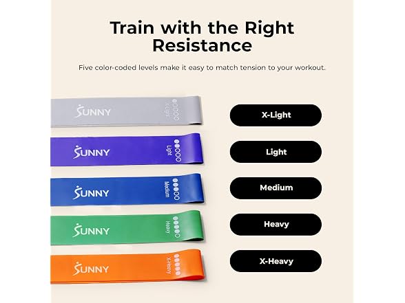 Sunny Health & Fitness 5-Level Resistance Loop Set