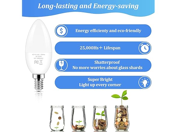 Candelabra 40W Equivalent LED Light Bulbs