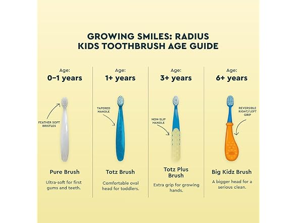Radius Totz Toothbrush Extra Soft 3pk