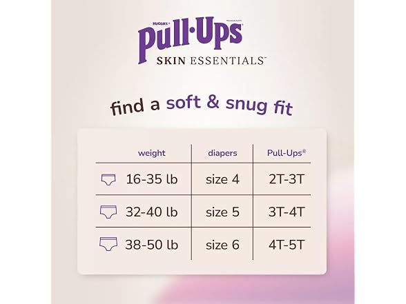 Pull-Ups Girls' Skin Essentials Luxury