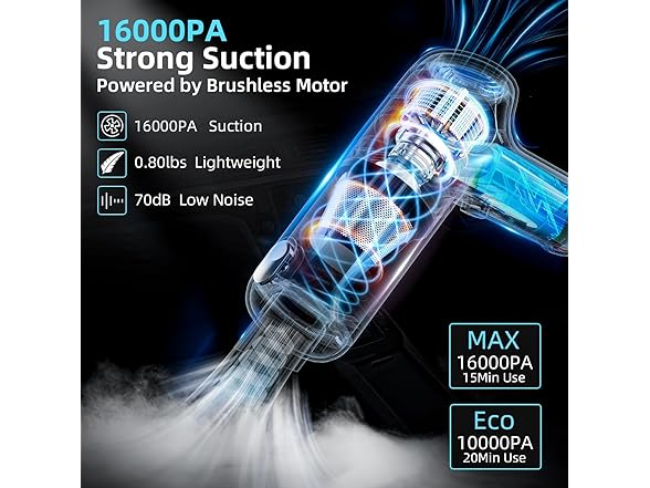 Cordless Car Vacuum & Air Duster 80W