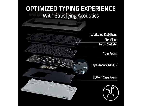 Razer BlackWidow V4 75% Mechanical Keyboard
