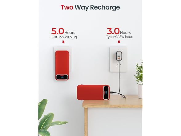 aonidi Portable Charger 12000mAh