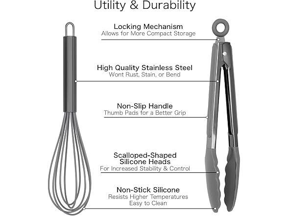 Stainless Steel Tongs & Whisk Set