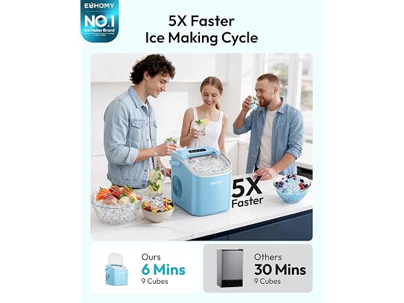 EUHOMY Countertop Ice Maker Machine with Handle, Blue