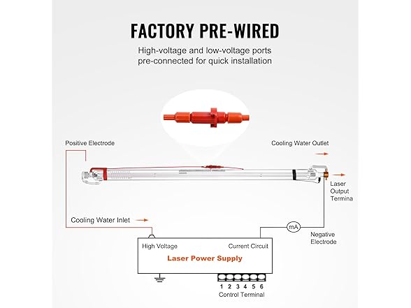 VEVOR 60W CO2 Laser Tube