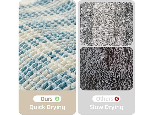 Waffle Bath Mat, Cute Bathroom Rugs Non