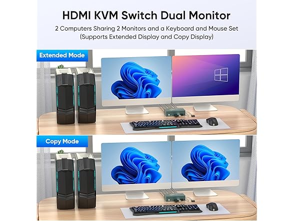 EVATEK Switch 2 Monitors 2 Computers