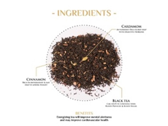 (4pk) Loose Leaf Teas – Breakfast & Chai Variety