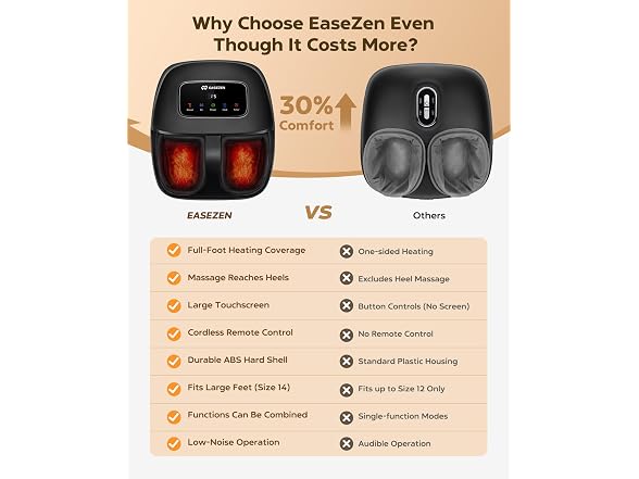 Foot Massager Machine