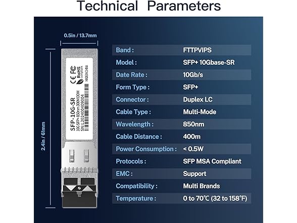 Multi-Mode LC Ethernet Transceiver