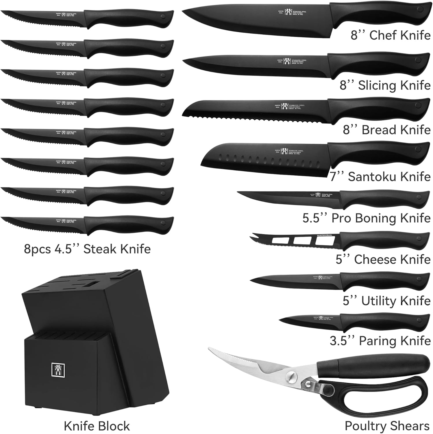 19-Piece Kitchen Knife Set w/ Block - Gallery 8