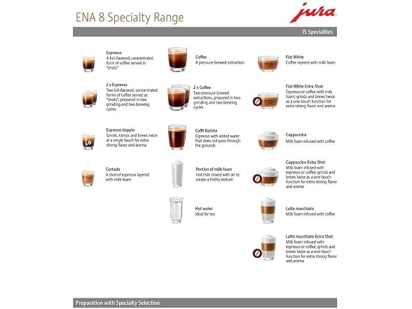 Jura 15496S9FR ENA 8 Automatic Coffee Machine