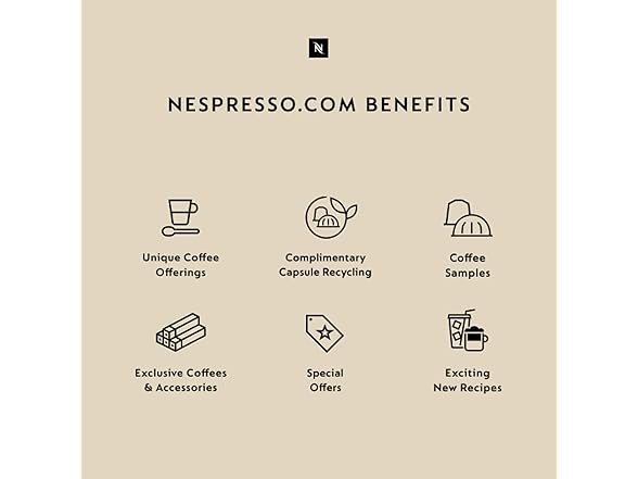 Nespresso VertuoPlus Deluxe Coffee and Espresso Machine Bundle