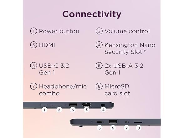 Lenovo IdeaPad 15.6" Flex 3i Chromebook