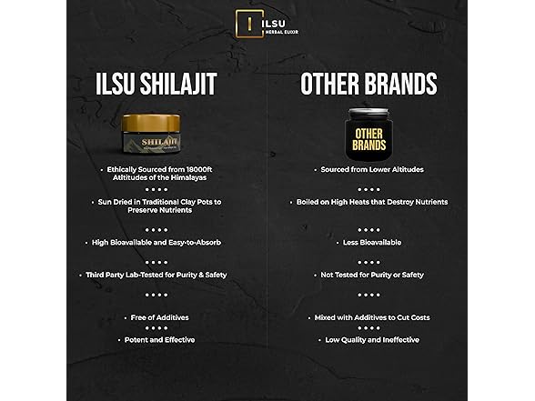ILSU Shilajit | Pure Organic Himalayan