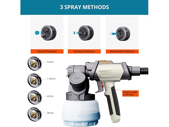 TILSWALL Shark800 800W Paint Sprayer White - Gallery 3