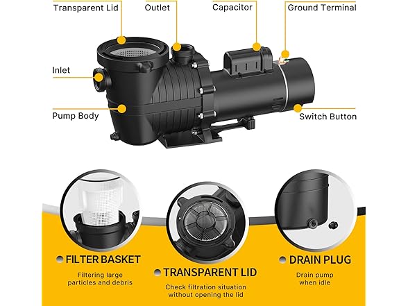 IVY&LANE 1.5hp 115V/230V| J07501E Single-speed Pool Pump