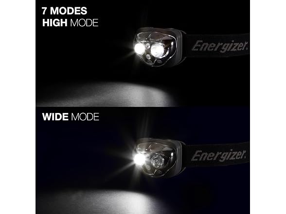 Energizer PRO-360 LED Headlamp